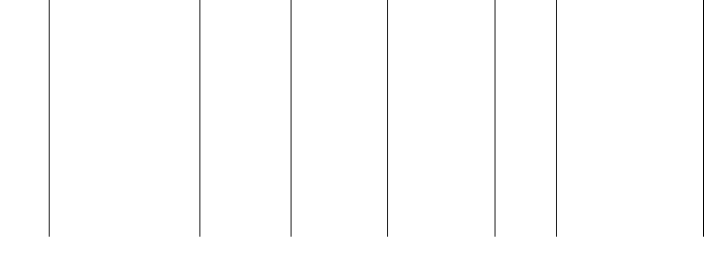 Barogramm